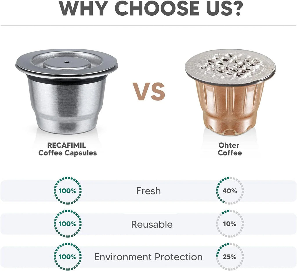 EcoBrew – Capsule Réutilisable en Acier Inoxydable pour Machines Nespresso